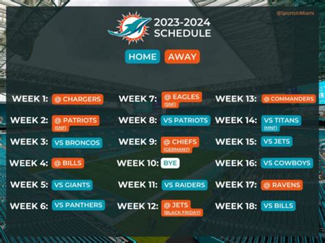 san francisco games 2023|san francisco dolphins 2023 schedule.